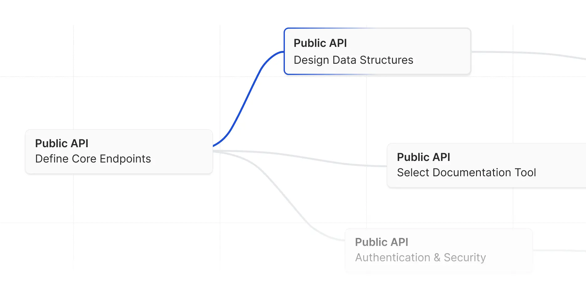 Product Strategy with ProductPartner